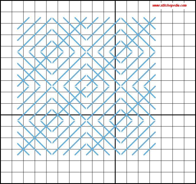 Cushion Stitch - Diagram 4