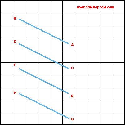 Czar Stitch - Diagram 1