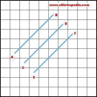 Diagonal Shell Stitch - Diagram 1