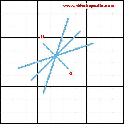 Diagonal Shell Stitch - Diagram 2