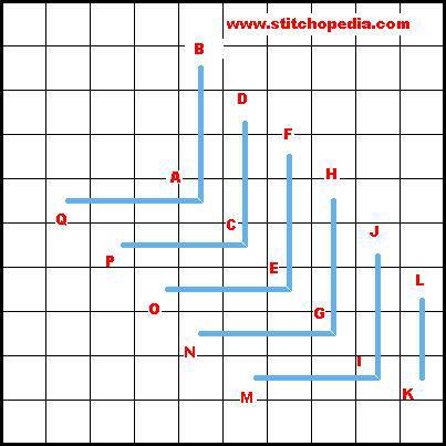 Diagonal Stem Stitch - Diagram 1