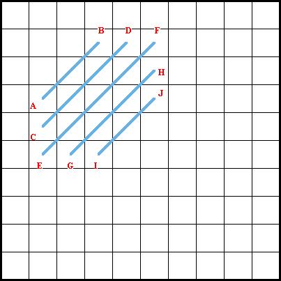 Diagonal Stitch - Diagram 1