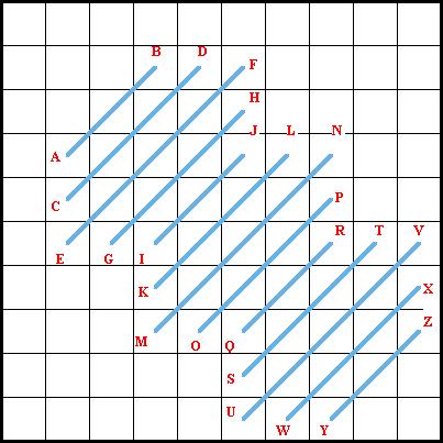 Diagonal Stitch - Diagram 2