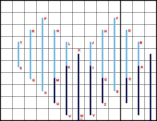 Diamond Stitch - Diagram 2