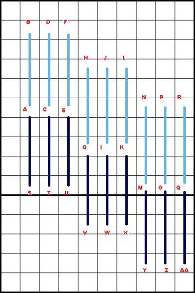 Diaper Pattern Stitch - Diagram 2