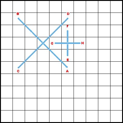 Double Cross Stitch Diagram 1