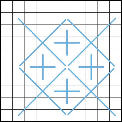 Double Cross Stitch Diagram 2