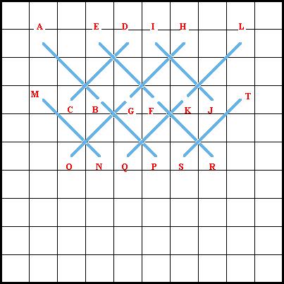 Double Herringbone Stitch Diagram 2