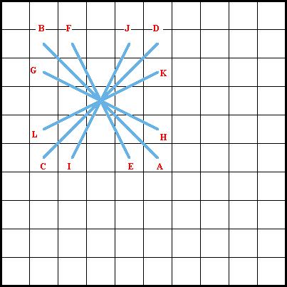 Double Leviathan Stitch (Variation) Diagram 2