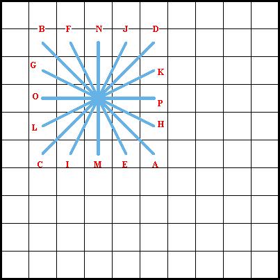 Double Leviathan Stitch Diagram 4