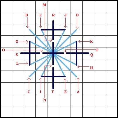 Double Leviathan Stitch (Variation) Diagram 4