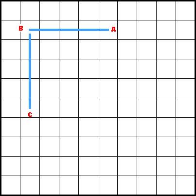 Eastern Stitch - Diagram 1