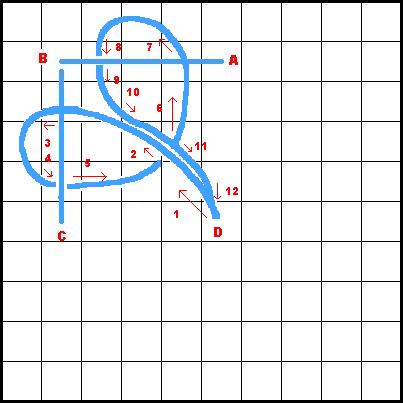 Eastern Stitch - Diagram 2