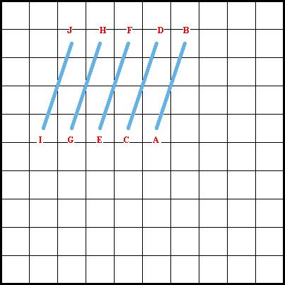 Encroaching Gobelin Stitch - Diagram 1