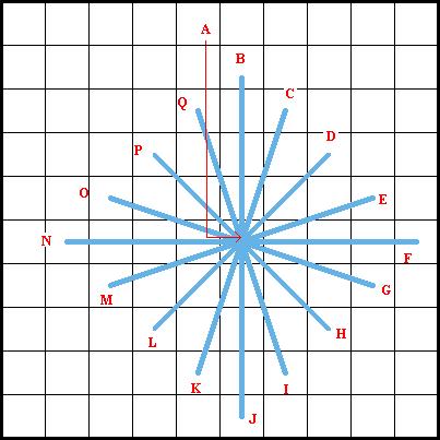 Eye Stitch - Diagram 1