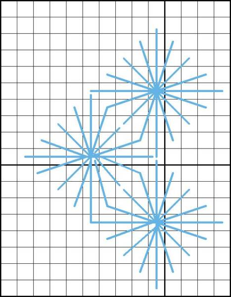 Eye Stitch - Diagram 2