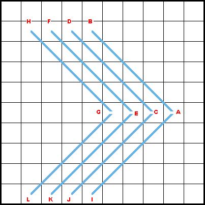 Fancy Stitch - Diagram 1