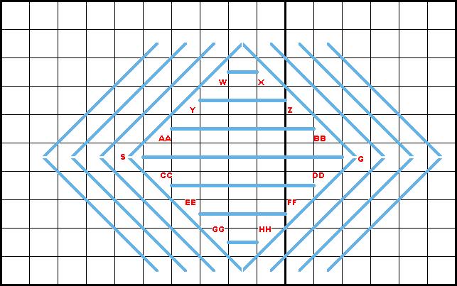 Fancy Stitch - Diagram 3