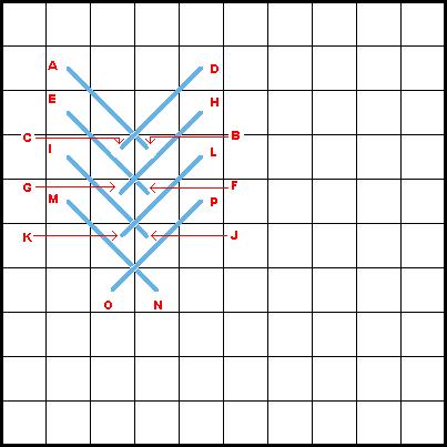 Fern Stitch Diagram 2