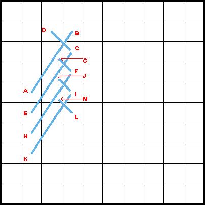 Fishbone Stitch Diagram 2