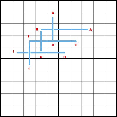 Diagonal Fishbone Stitch - Diagram 1