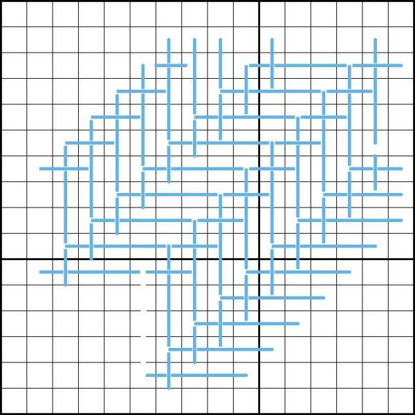 Diagonal Fishbone Stitch - Diagram 3