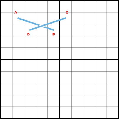 Crossed Flat Stitch - Diagram 1
