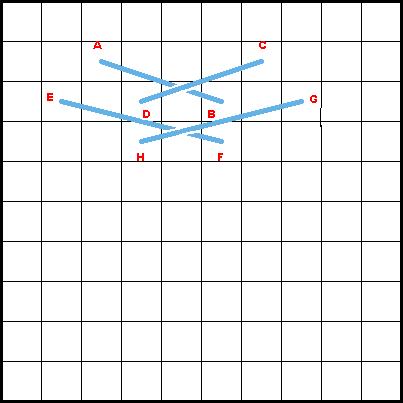 Crossed Flat Stitch - Diagram 2