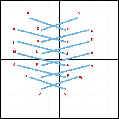 Crossed Flat Stitch - Diagram 3