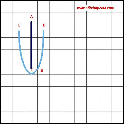 Closed Fly Stitch - Diagram 1