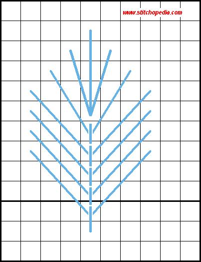 Closed Fly Stitch - Diagram 4