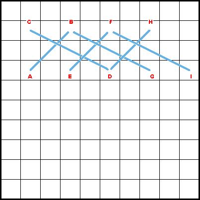 Greek Stitch Diagram 2