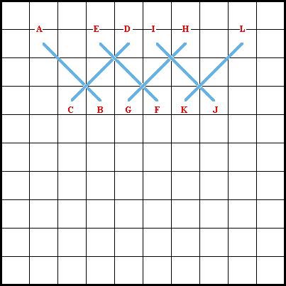 Herringbone Stitch Diagram 1