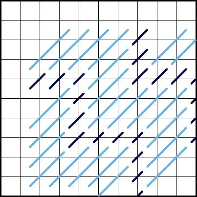 Jacquard Stitch - Diagram 3