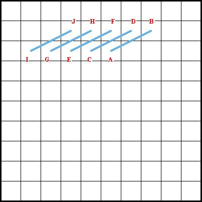 Kalem Stitch - Diagram 1