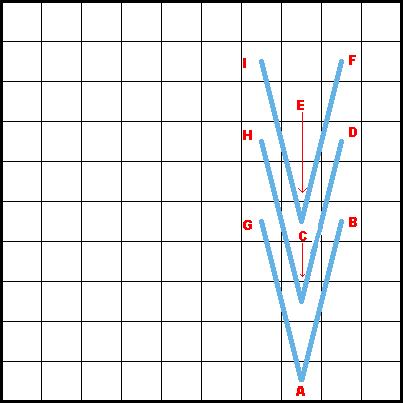 Knitting Stitch - Diagram 2