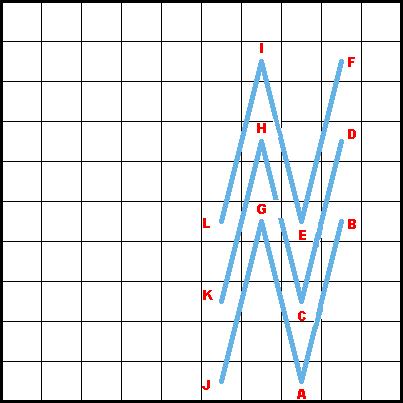 Knitting Stitch - Diagram 3