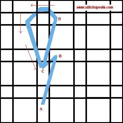 knitting stitch - diagram 3