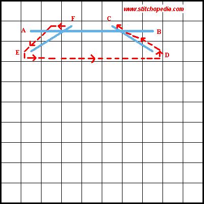 Ladder Stitch - Diagram 2