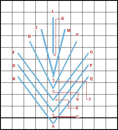 Leaf Stitch - Diagram 1