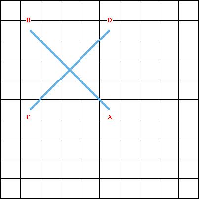 Double Leviathan Stitch (Variation) Diagram 1