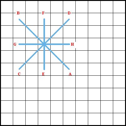 Leviathan Stitch Diagram 2