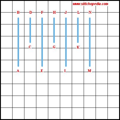 Long and Short Stitch - Diagram 1