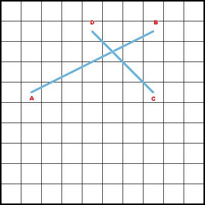 Long-Armed Cross Stitch Diagram 1