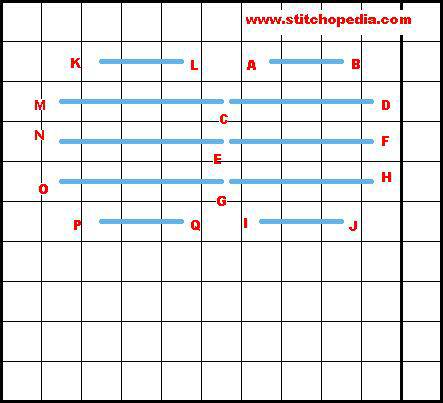 Ming Stitch - Diagram 1