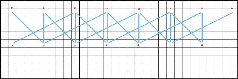 Montenegrin Cross Stitch Diagram 2