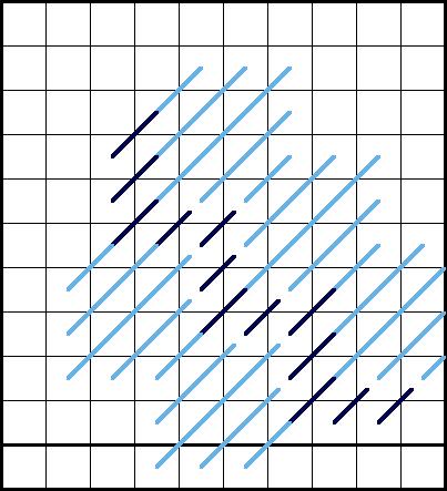 Moorish Stitch - Diagram 3