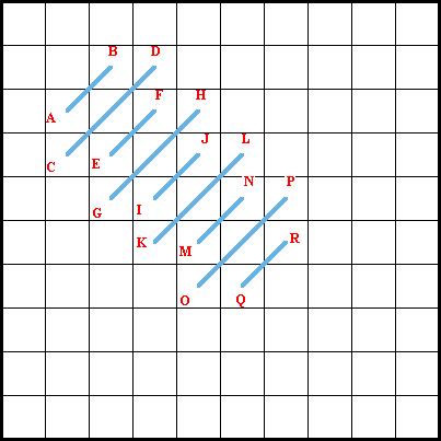 Mosaic Stitch Condensed - Diagram 1