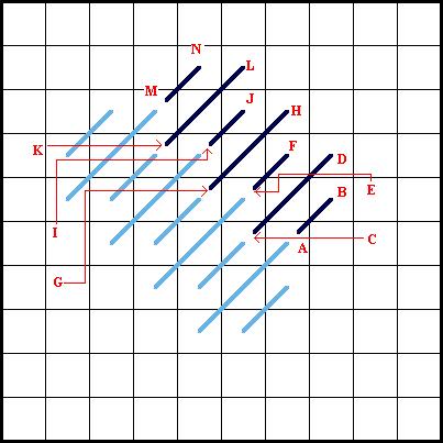 Mosaic Stitch Condensed - Diagram 2