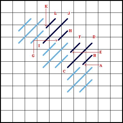 Mosaic Stitch (Diagonal Method) - Diagram 2